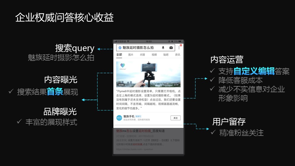 熊掌號“企業(yè)權威問答”上線啦 品牌強勢曝光