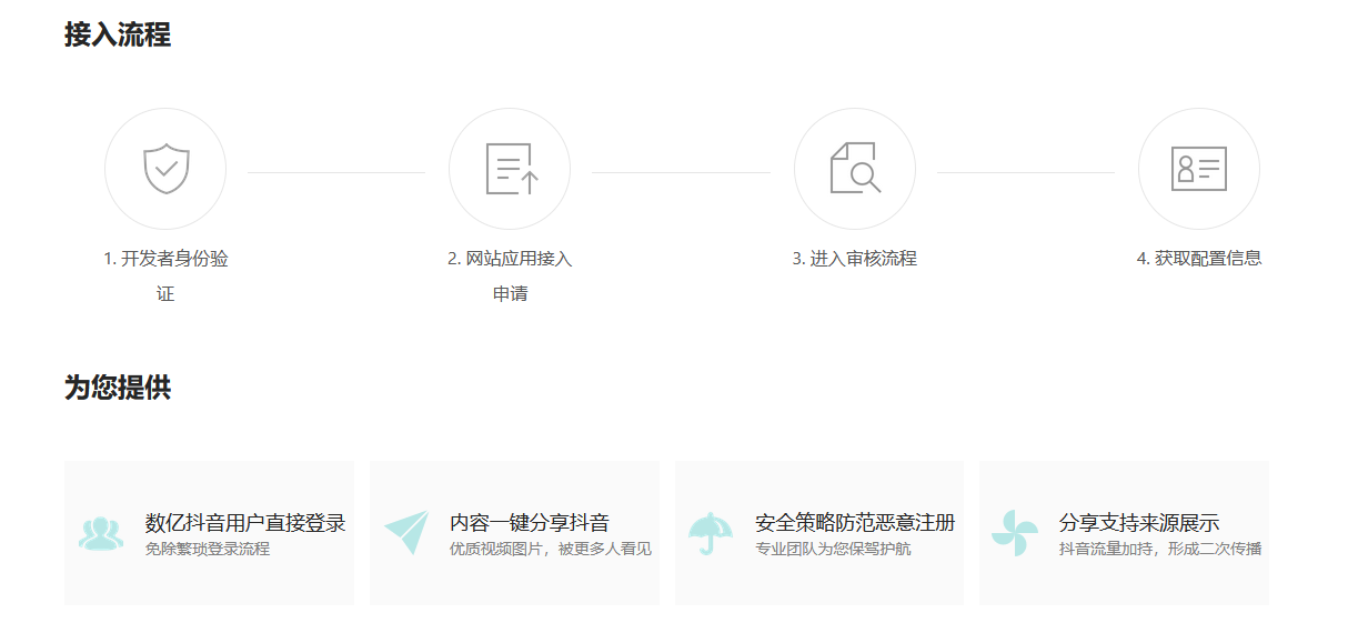 好東西！抖音對(duì)外開放一鍵發(fā)布API和抖音分享SDK 第三方網(wǎng)站可分享至抖音