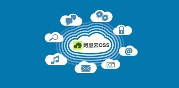 網(wǎng)站在國外想給國內(nèi)加速怎么辦？