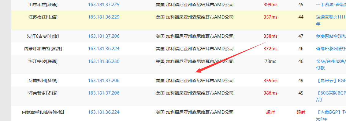 阿里云海外CDN有香港節(jié)點嗎？