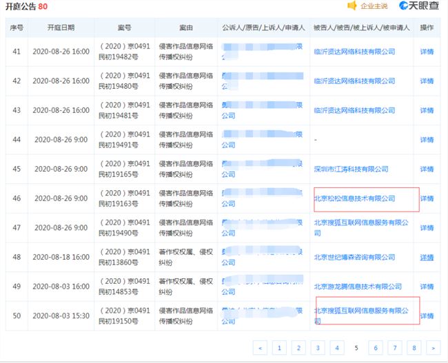 站長(zhǎng)小心啦！評(píng)論內(nèi)容也可能侵權(quán)，知名博主盧松松就中招了！