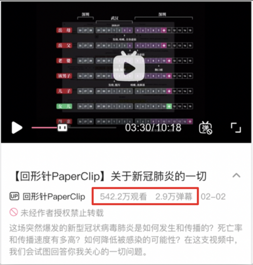 【重磅】百度搜索排名原則公開(kāi)