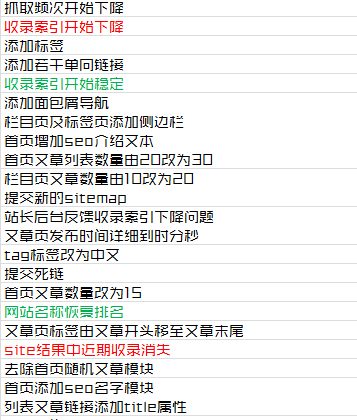 為什么你堅(jiān)持寫高質(zhì)量文章對(duì)網(wǎng)站排名卻沒有幫助？