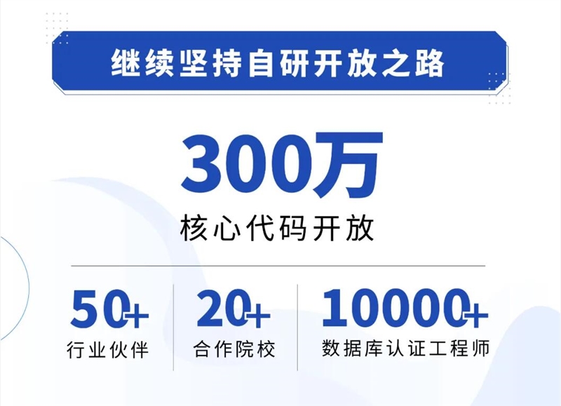 螞蟻?zhàn)匝袛?shù)據(jù)庫OceanBase宣布開源 300萬行核心代碼開放