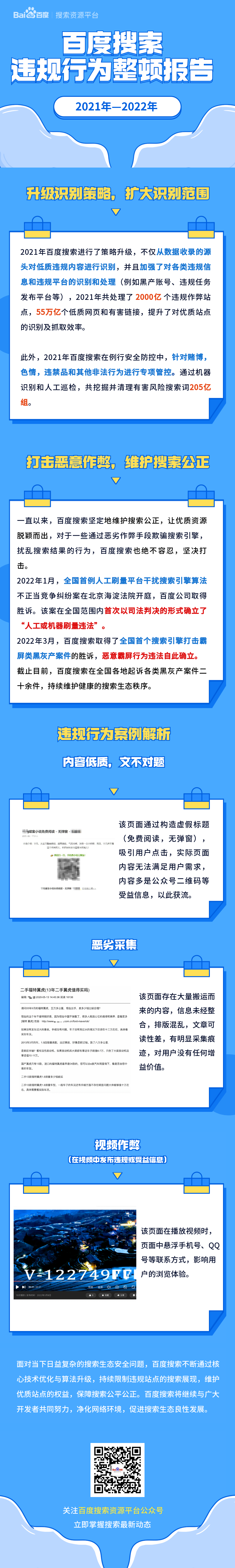 百度搜索2021年違規(guī)行為整頓報(bào)告