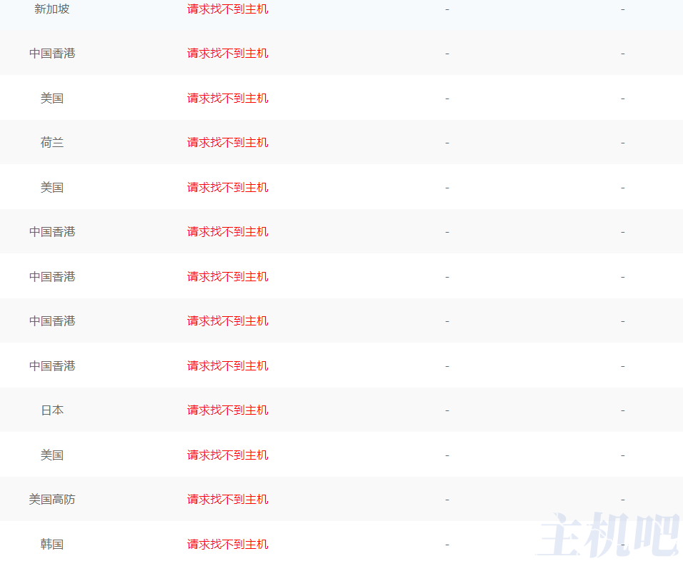 cnbeta.com可能真的要涼了，域名被暫停，目前徹底無半訪問