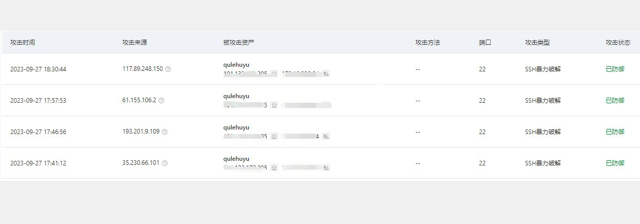 使用阿里云騰訊云服務器需要防止暴力破解