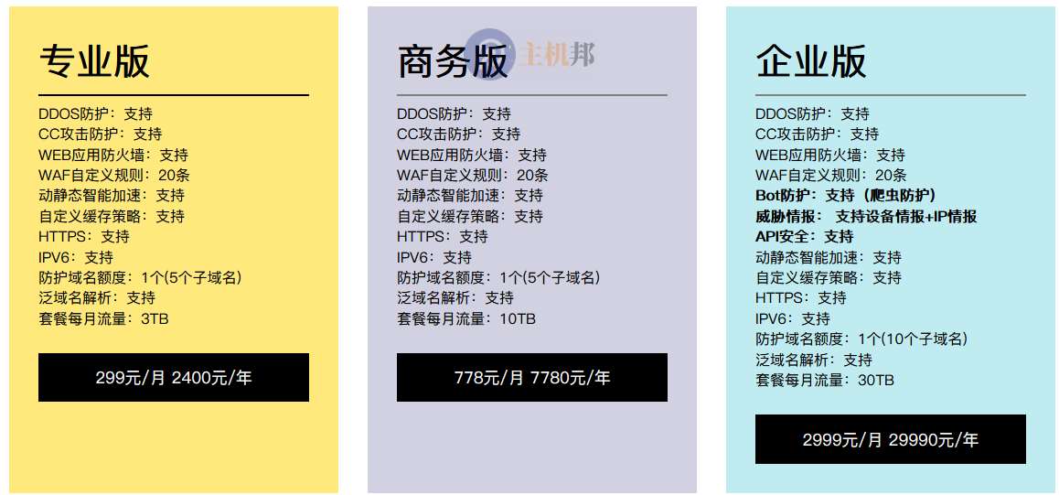 CDN流量哪里便宜 選用大品牌百度云防護(hù)價(jià)格低于8分錢每Gb流量插圖