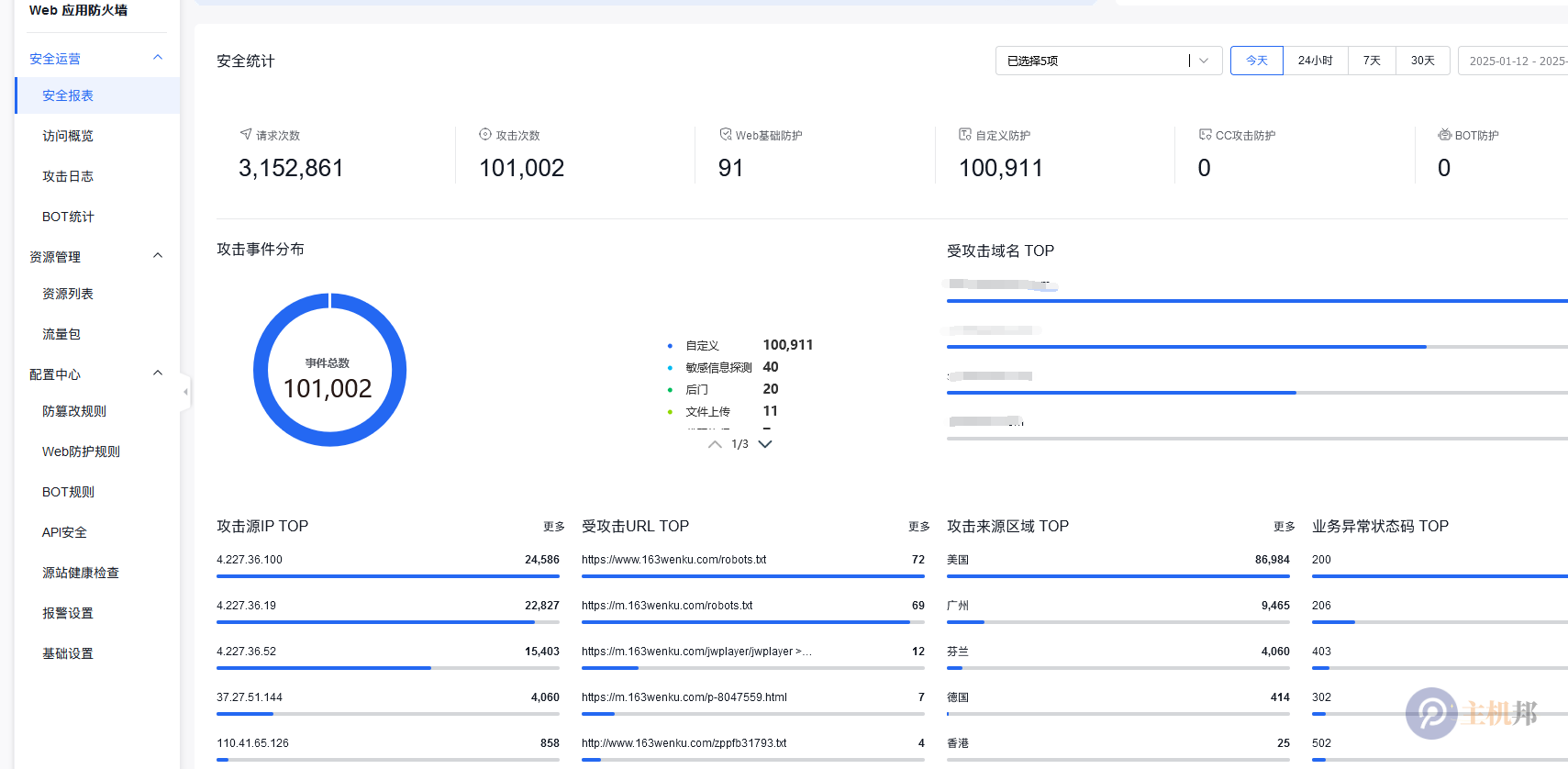 利用百度云防護攔截gptbot amazonbot PanguBot BLEXBot DataForSeoBot SemrushBot等爬蟲插圖4