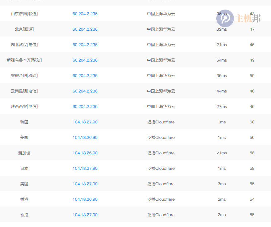 DeepSeek 使用的是哪家的服務(wù)器 采用哪高防？
