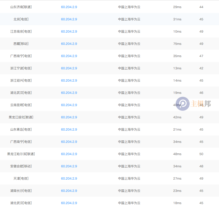 DeepSeek 增加服務器IP了 還是用華為云！