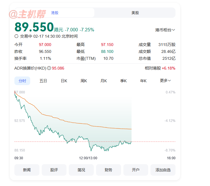 百度宣布百度搜索接入 DeepSeek  股票大跌8%插圖1