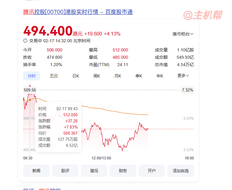 百度宣布百度搜索接入 DeepSeek  股票大跌8%插圖2