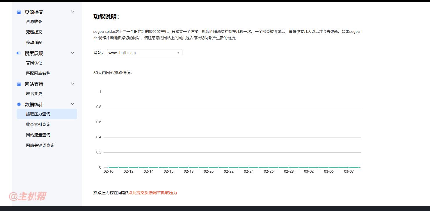 搜狗蜘蛛開始不主動抓取網(wǎng)站了插圖1