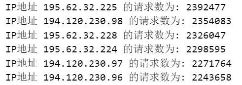 站長經歷：記錄一次個人站點被DDoS攻擊插圖10