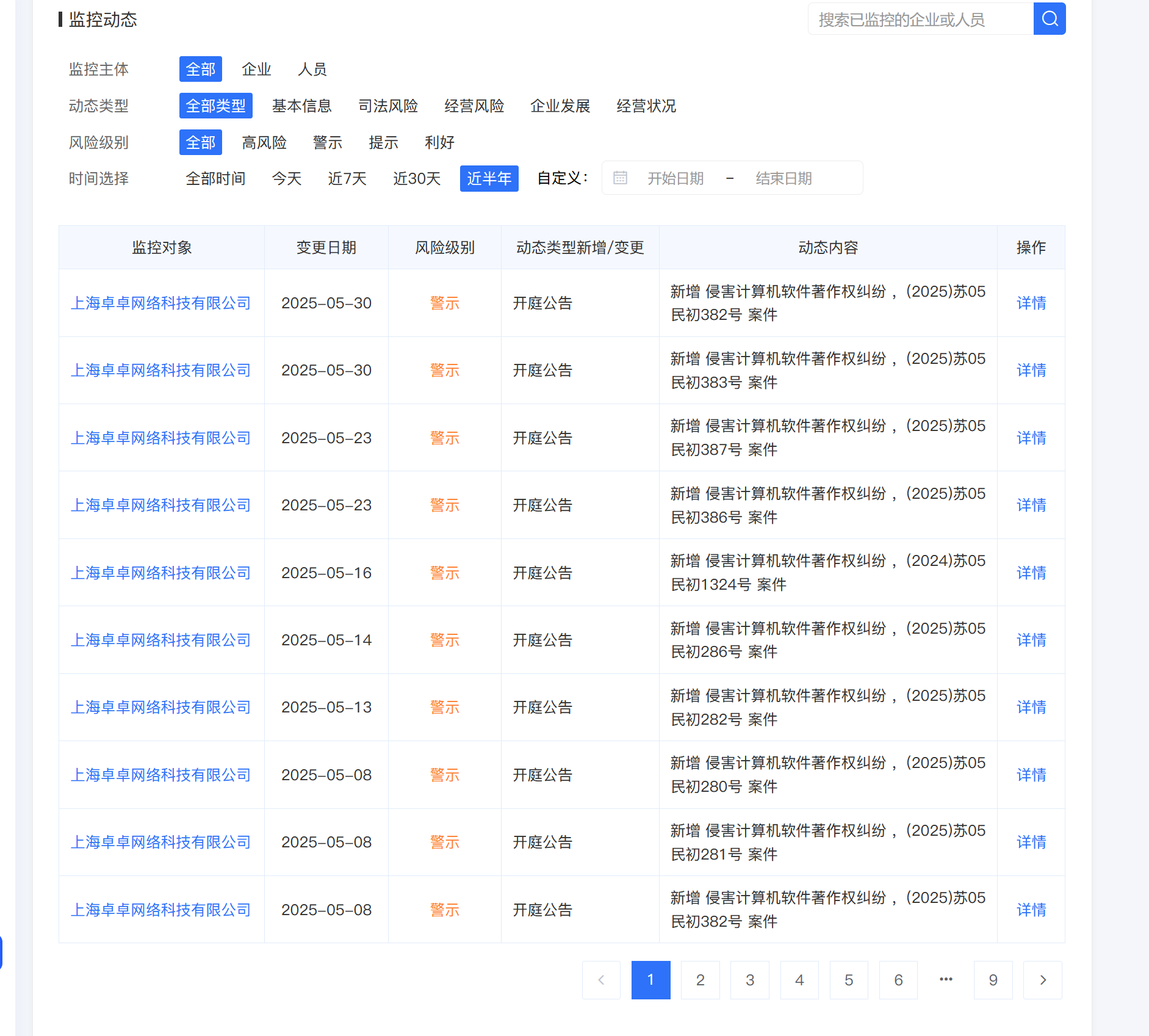 瘋狂的織夢(mèng)CMS 半年告了近百家企業(yè)